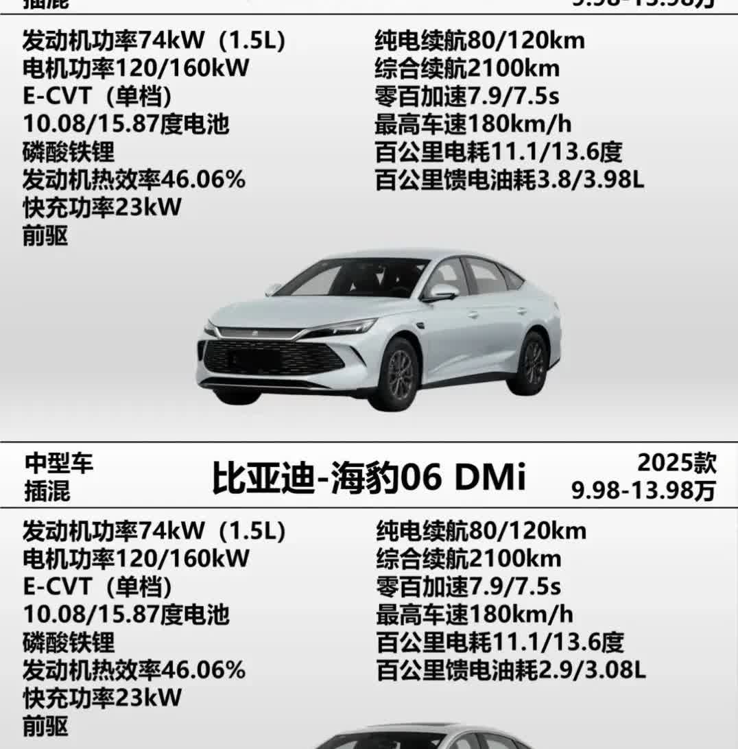 比亚迪王传福的大动作，第五代DM技术下的秦LDM-i与海豹06DM-i