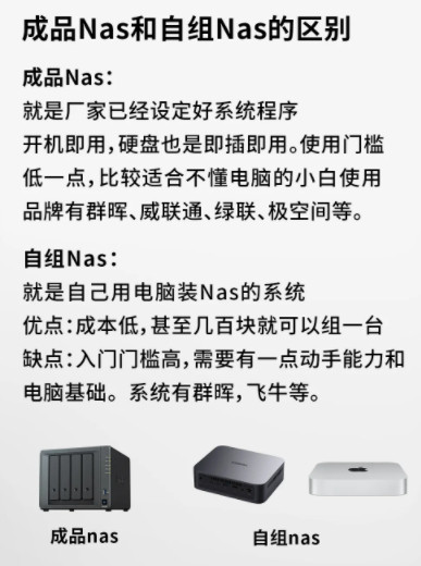 普通人有没有必要买NAS有点东西从数据安全和隐私角度，NAS的优劣势非常鲜明