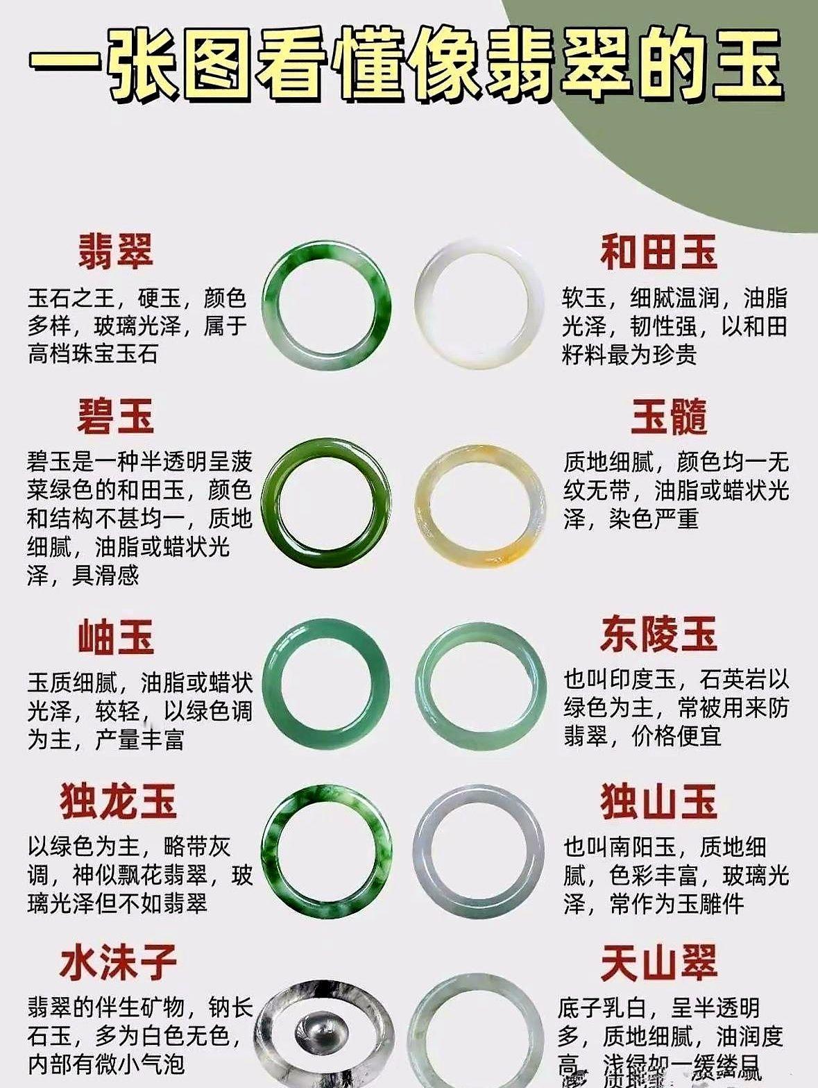 刚旅游买翡翠被坑惨了？直播间3980的