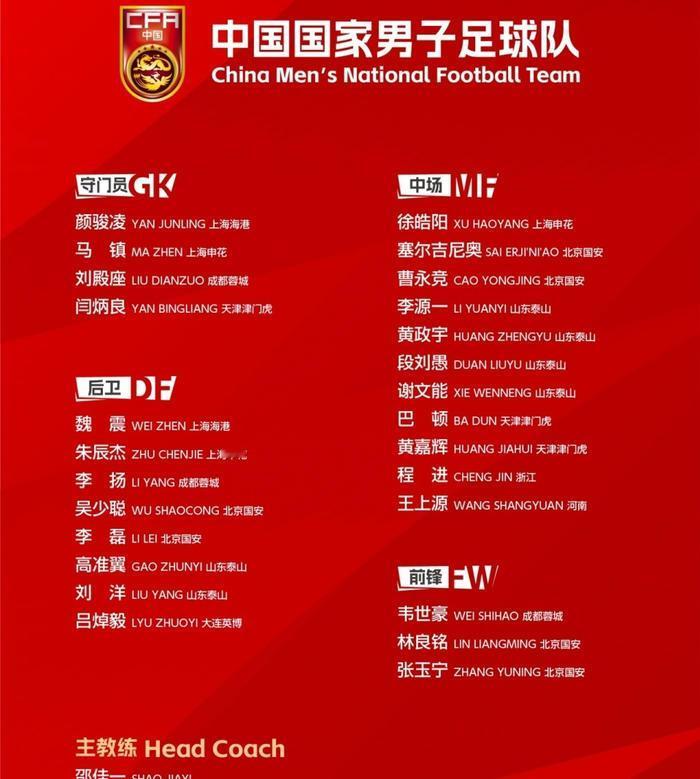 国足选人新标准引发热议：邵佳一三大决策背后的信号中国国家足球队最近公布的新一