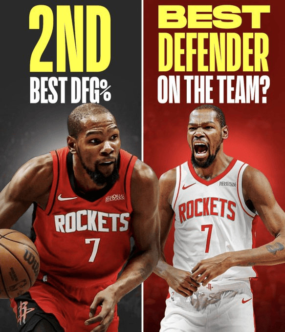 金子般的防守？火箭记者Bradeaux晒出联盟防守对手投篮命中率最低的前三球员：