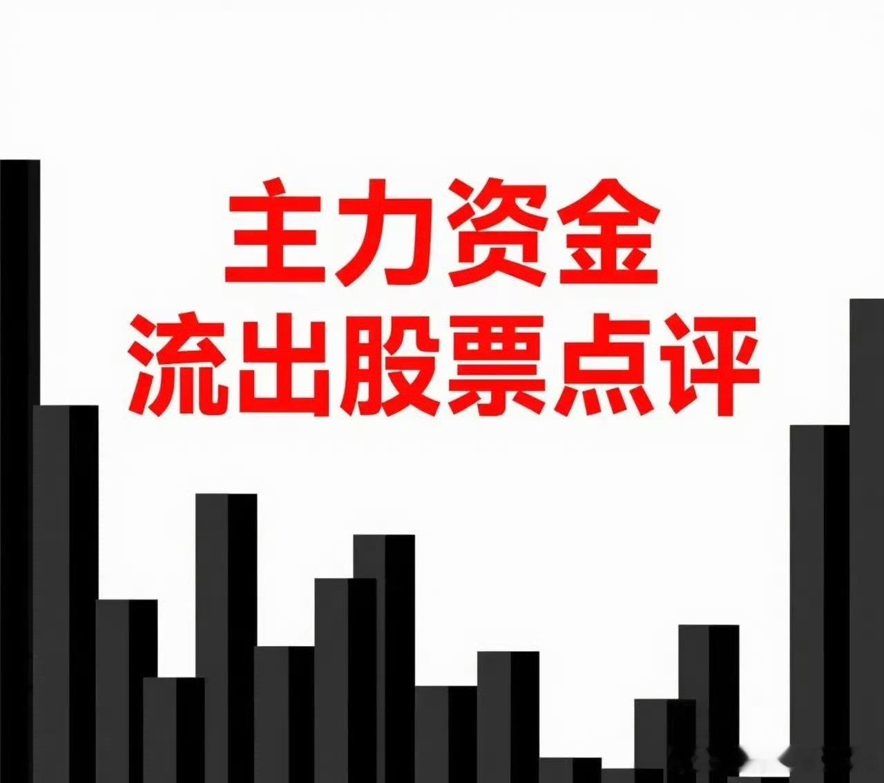 7月8日。星期三。沪深资金流出股票。致远新能。低开低走。震荡整理。奥比中光。低开