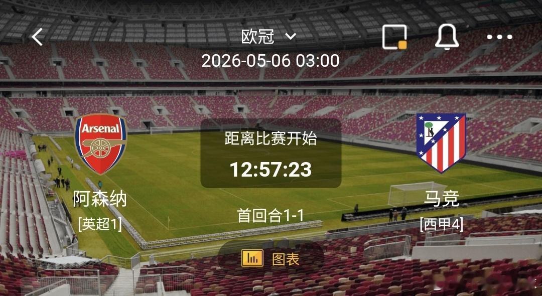 阿森纳vs马竞一、阿森纳有利情报-阿森纳锋线利好频传，当家射手热苏斯状态强