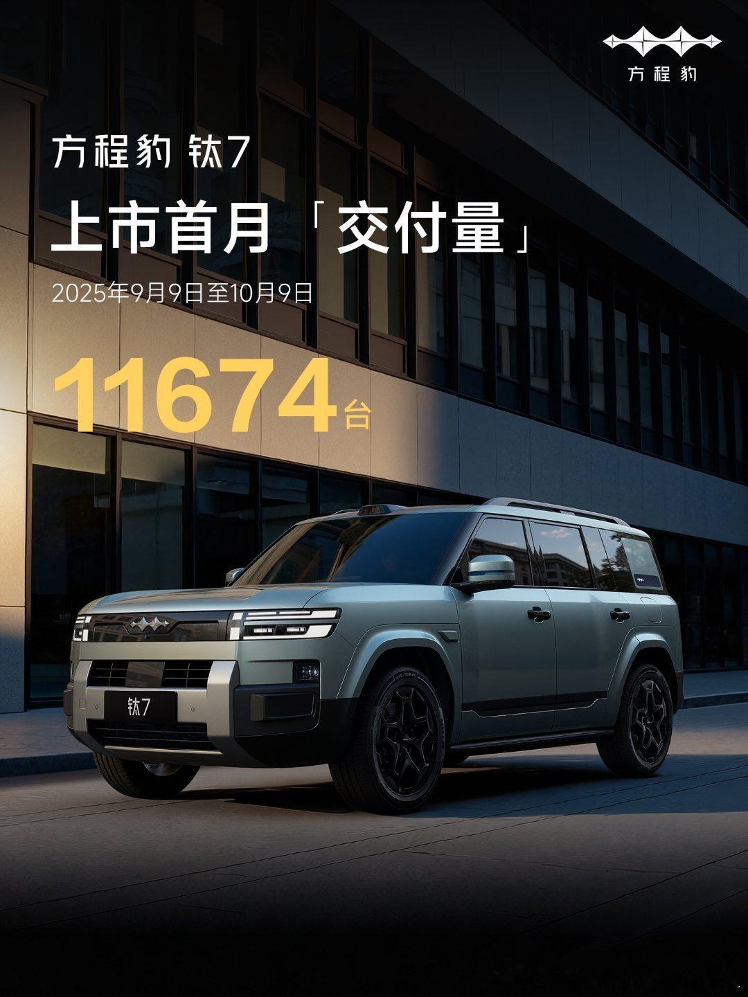 钛7首个完整月破万了11674一举成为中国热销车型！🙌[打call