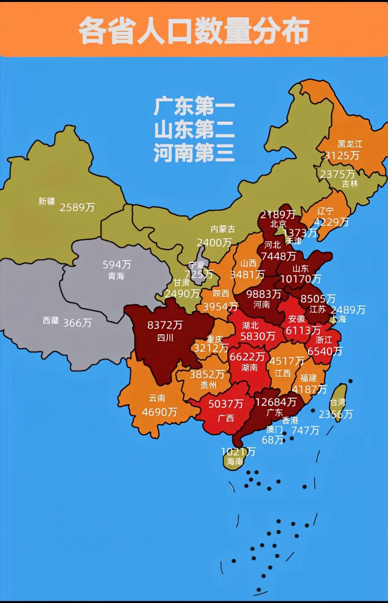 《各省人口数量分布》地图以颜色深浅和标注数字呈现全国各省（含港澳台）的人口规模，