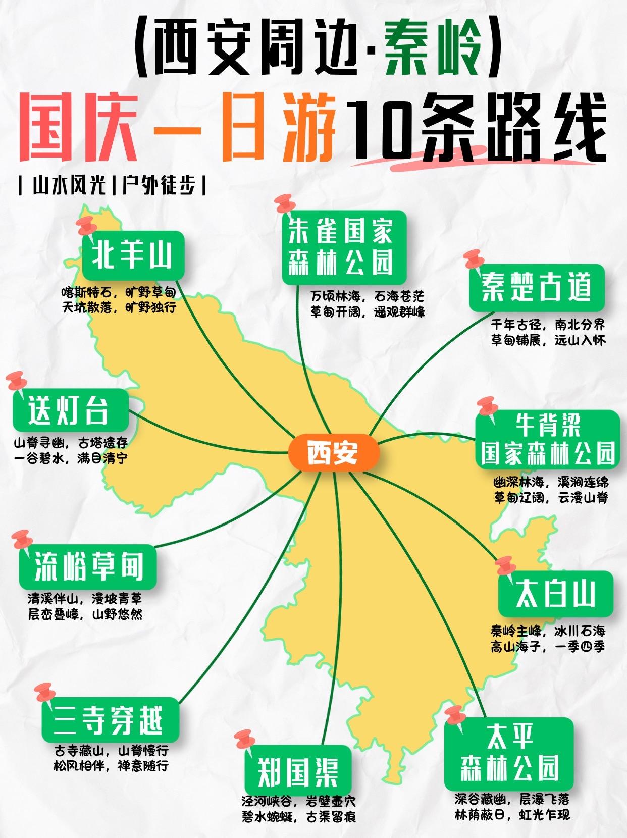 西安周边国庆1日✅️秦岭10条进山路线。国庆不想长途奔波❗️ 只想抽一...