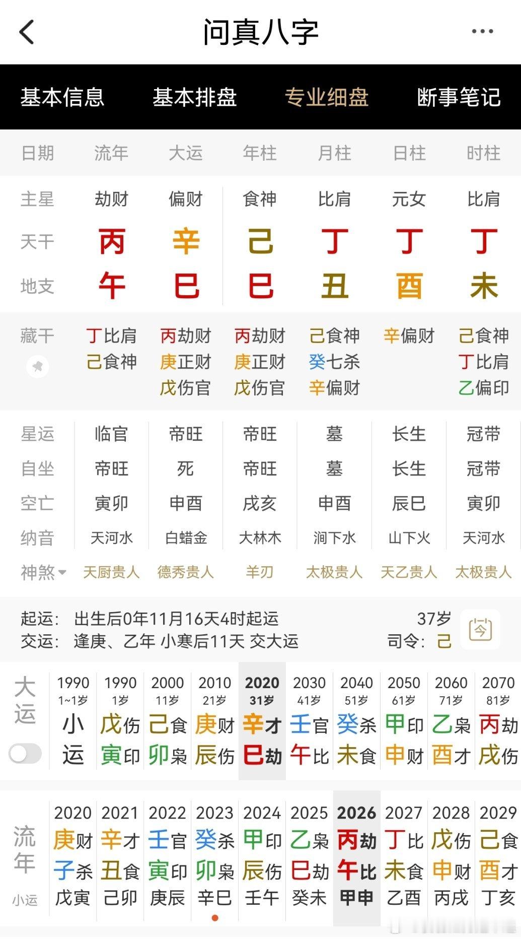 美女学霸金融行业​​​