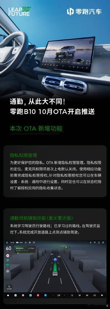 零跑B10OTA已开启推送零跑B10新增隐私权限管理、功能地图3.0等19大