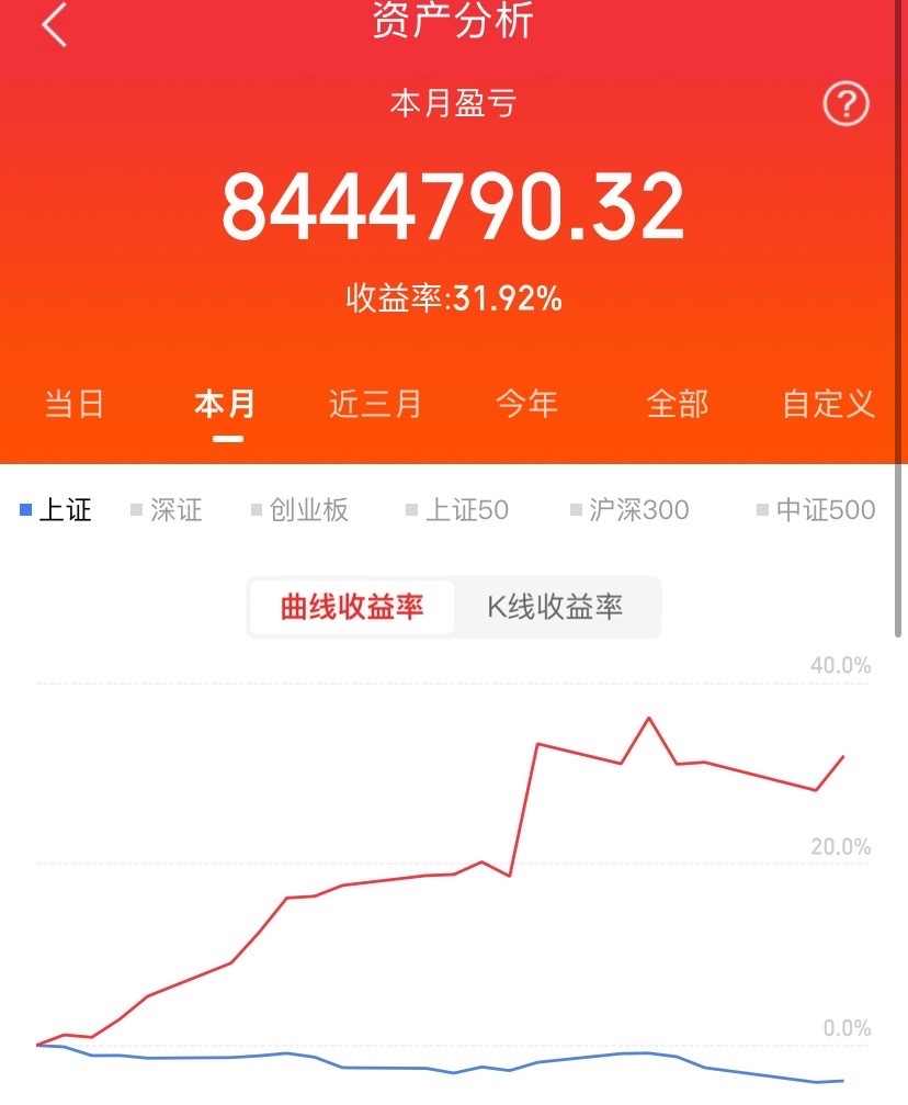 重要通知。明天大肥牛己明确！够肥够大！点上关注明天一起来见证🤛🤛