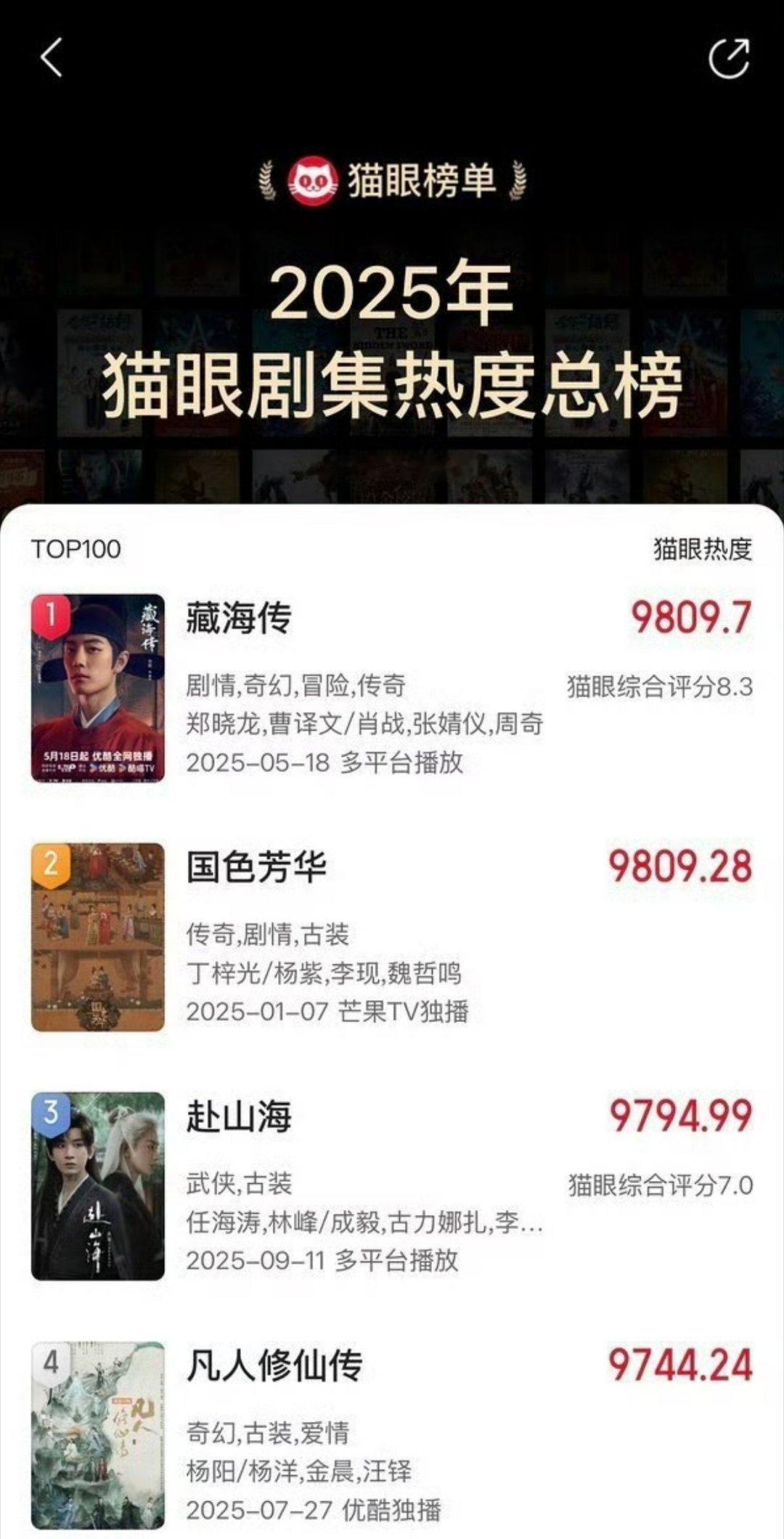 还得是肖战还得是藏海传​​​