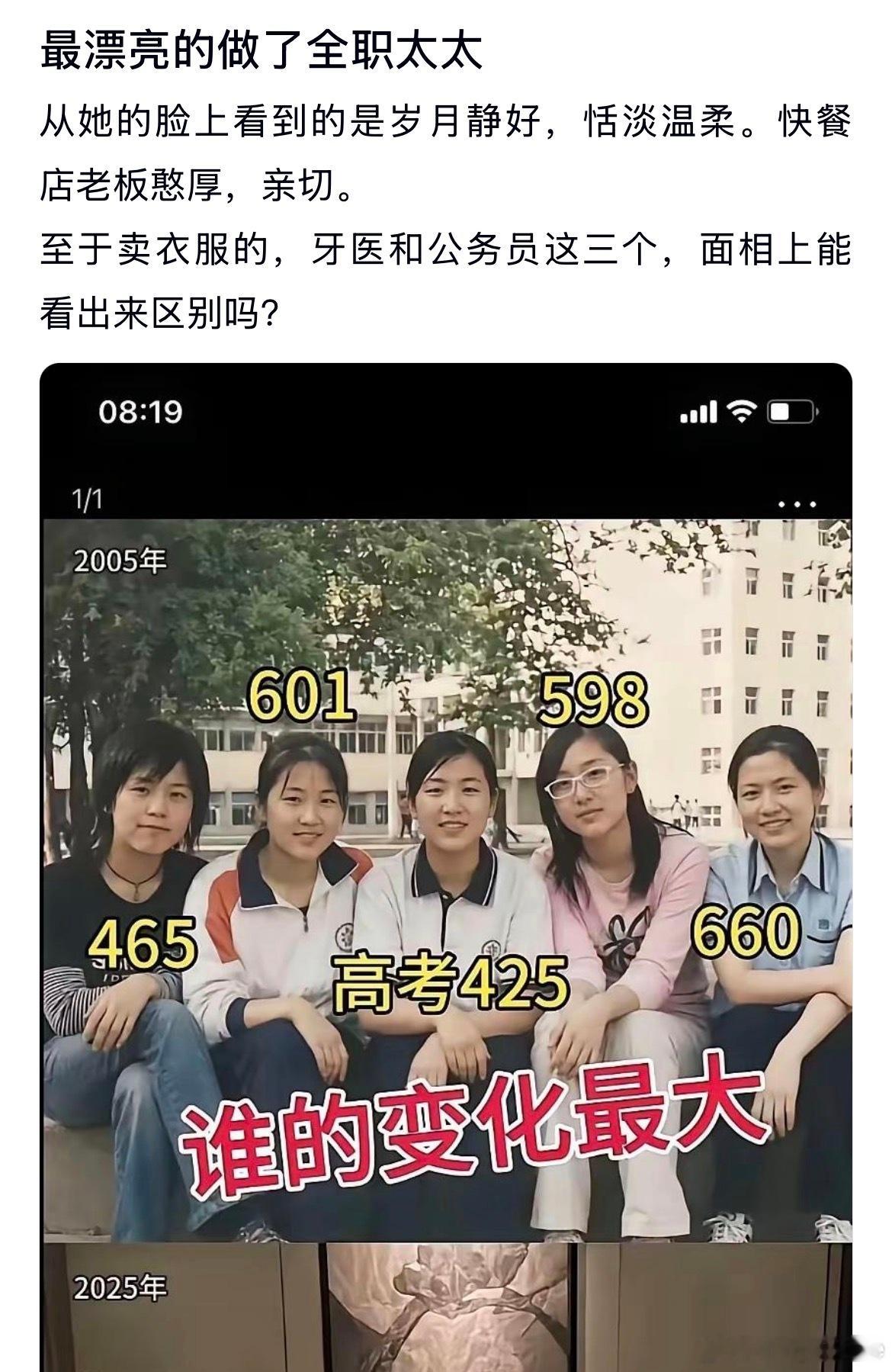 过去20年了，谁过的最好？面相上能看出来区别吗