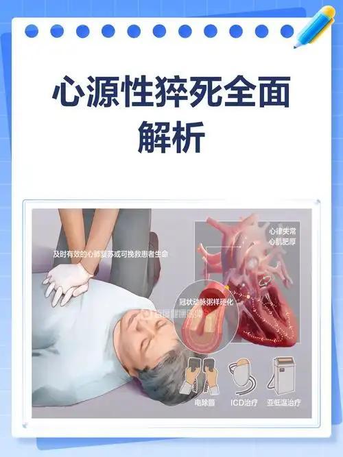 心源性猝死的真凶，藏在你看不见的心脏里近期，多起心源性猝死