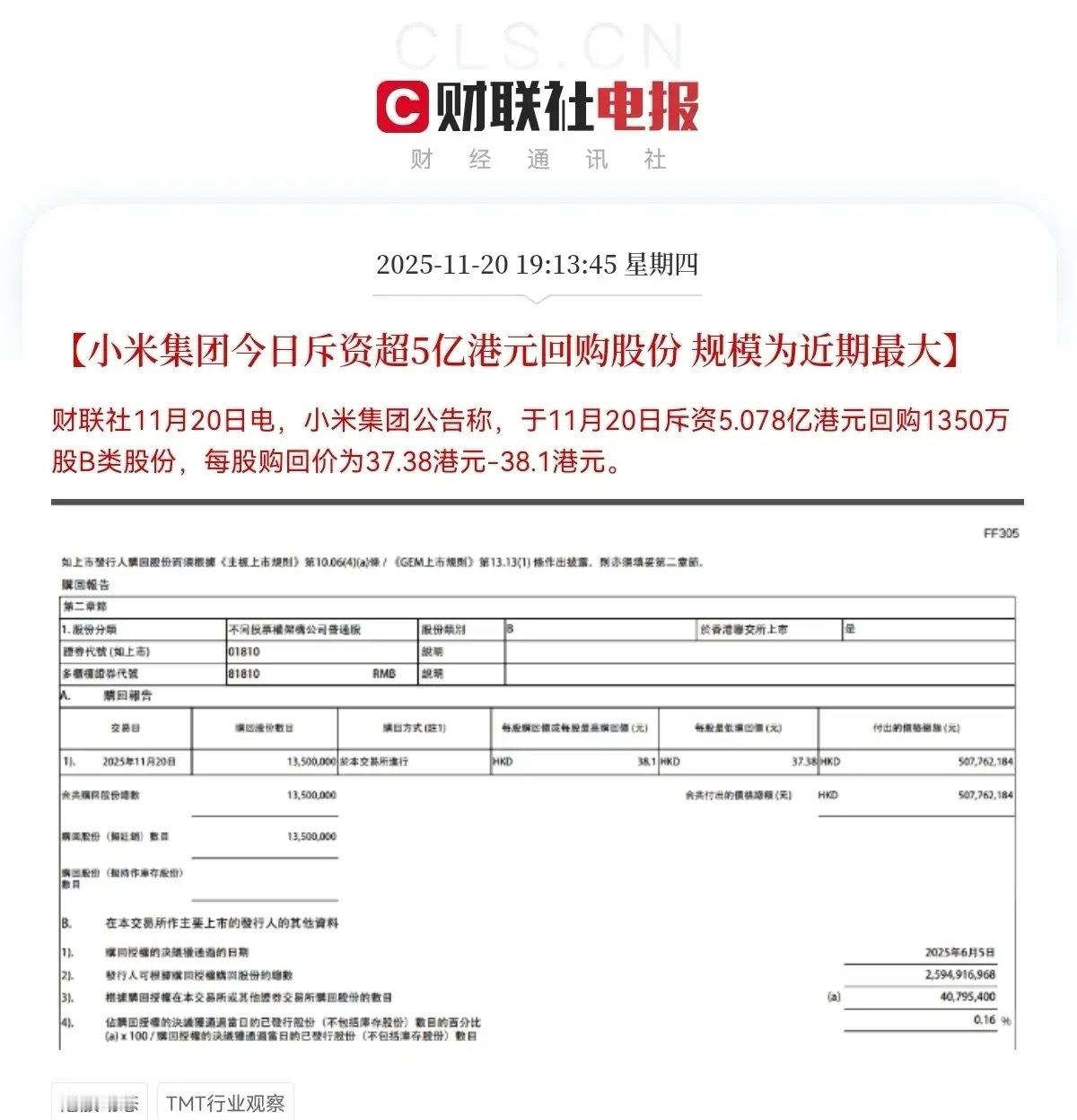 小米集团发布重磅公告称，于11月20日回购了1350万股B类股份，总计回购金额5