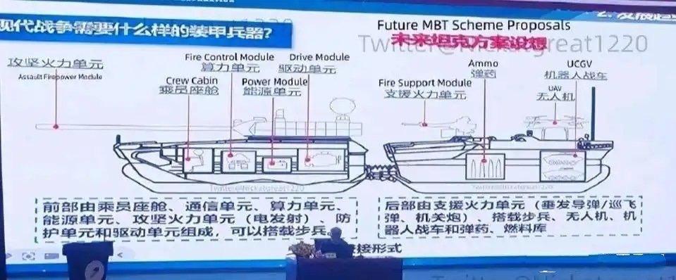 这是当年设计总师关于“双离谱”坦克的PPT！谁说坦克已经落伍了，在新技术的加