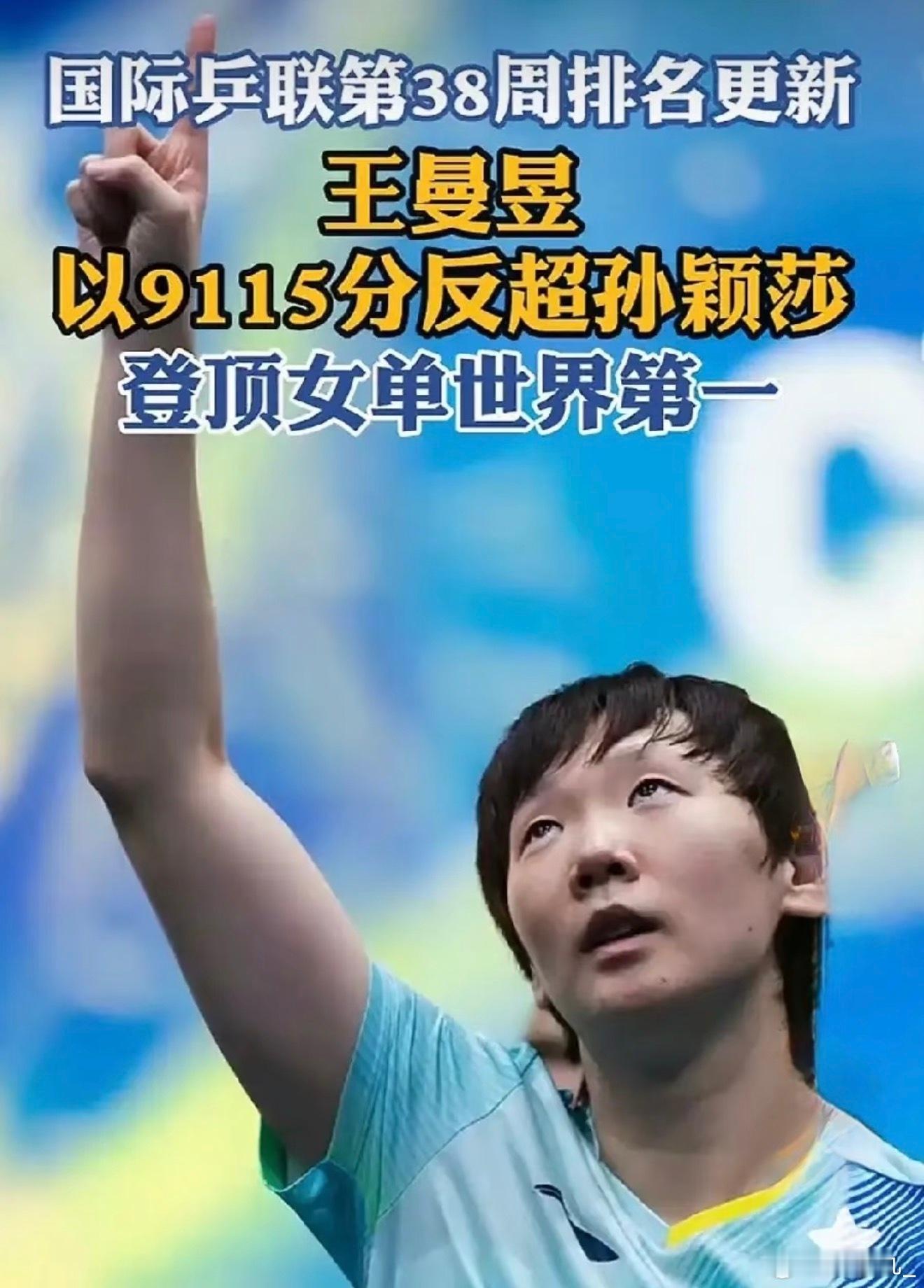 国乒女单世界第一，正式换人！最新世界排名中，王曼昱以9115分登顶，反超孙颖莎1