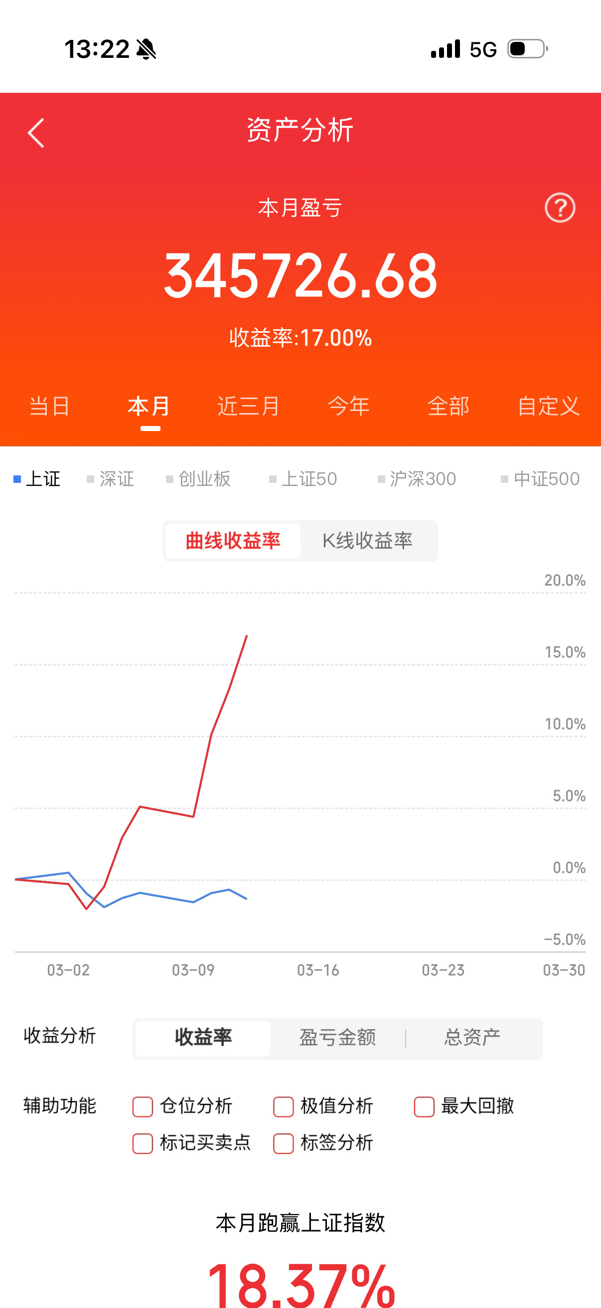 绿色电力，重点分析10家有代表性的企业，信息整理如下：建议收藏1.三峡能源