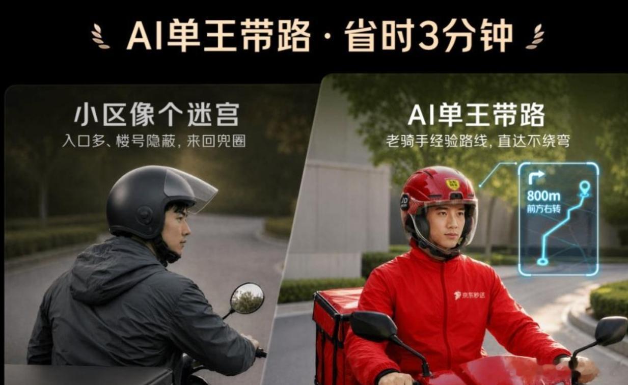 京东外卖推出AI头盔内置单王路线京东给骑手发的AI头盔太会了！免费不说