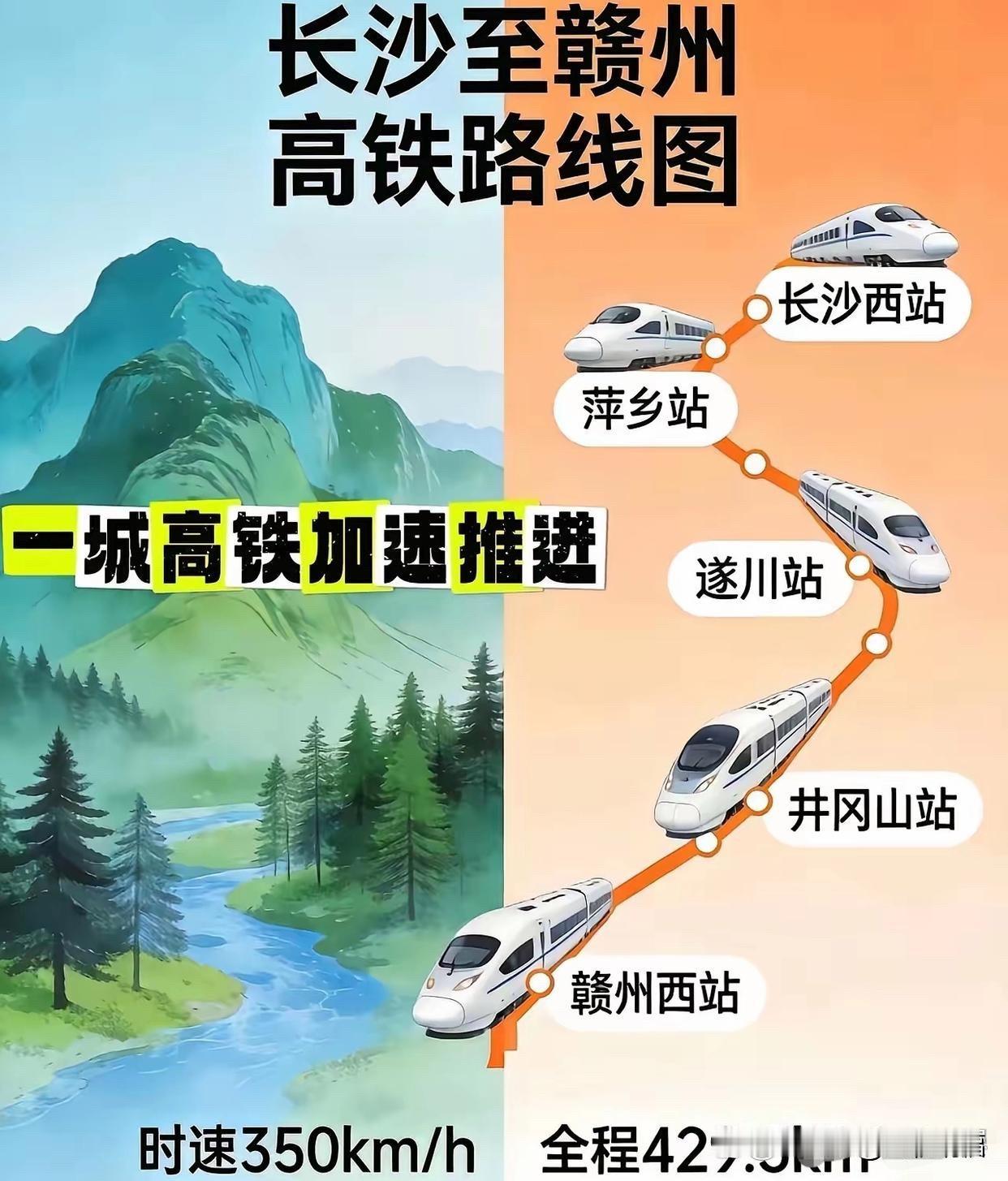 长沙到赣州的高铁也就430公里，时速350公里每小时，看来从长沙出发只要一个小时