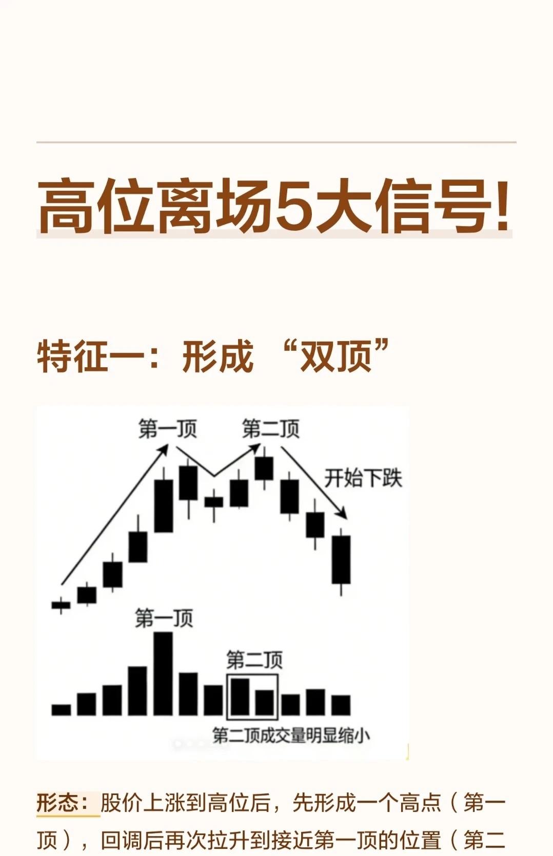高位离场五大关键信号详解在股票投资中，高位离场时机的把握直接关乎收益安全。以