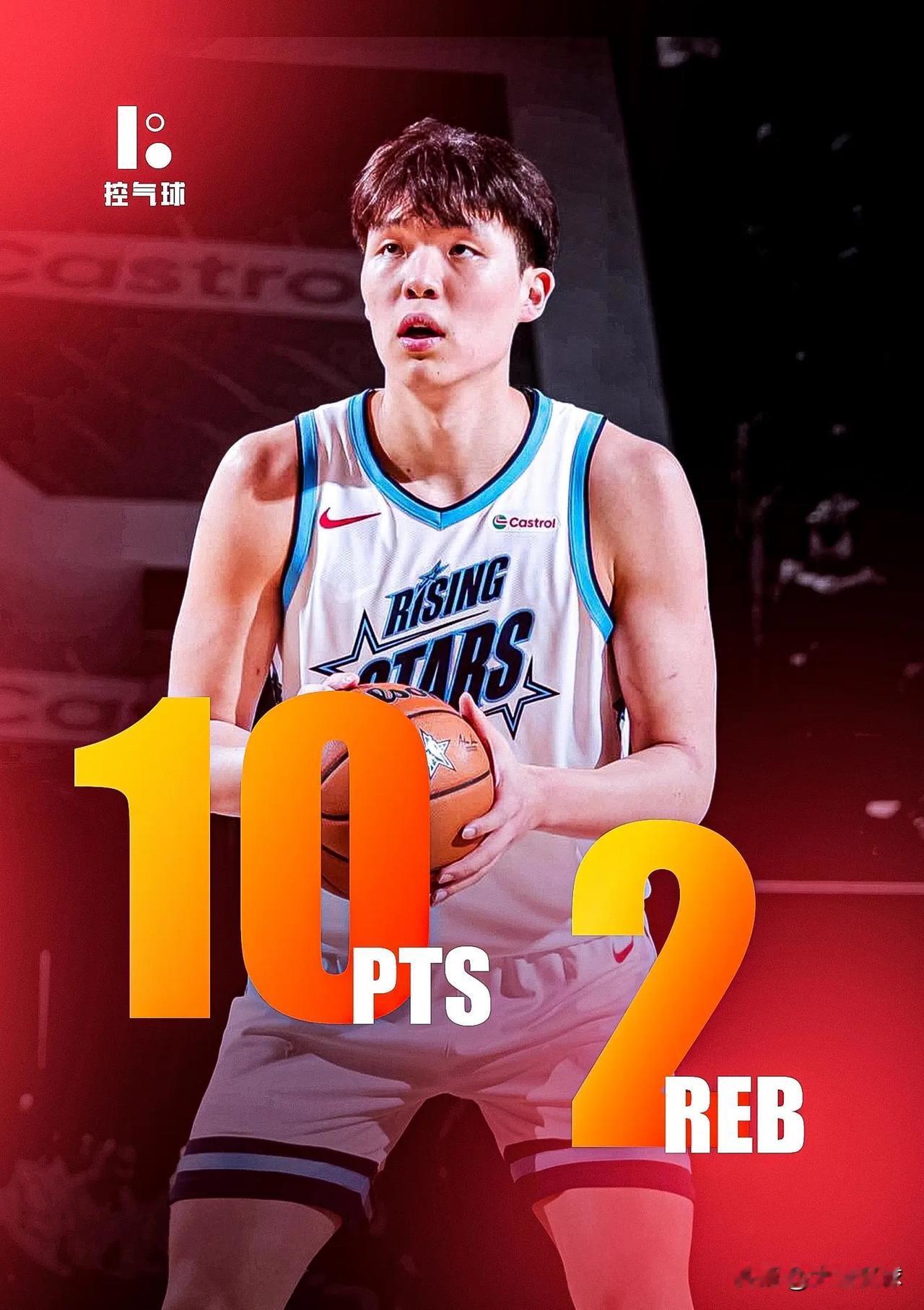 优秀的得分能力，卓越的传球视野，顶级的掩护质量，这就是一个发育中的约基奇吗？