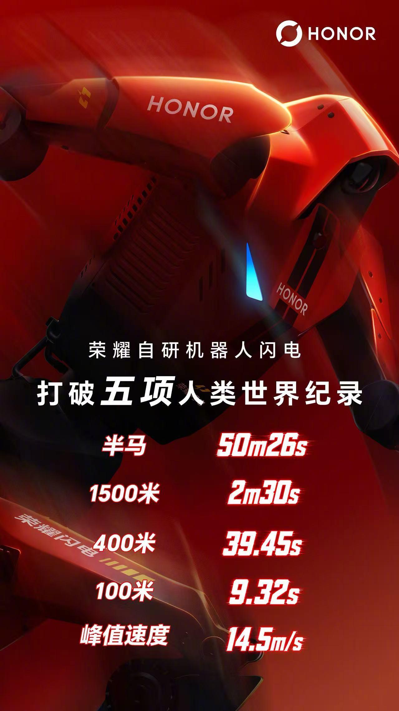 宇树科技是不是压力山大荣耀机器人在最近的运动会中屡次打破人类记录但你要清楚在