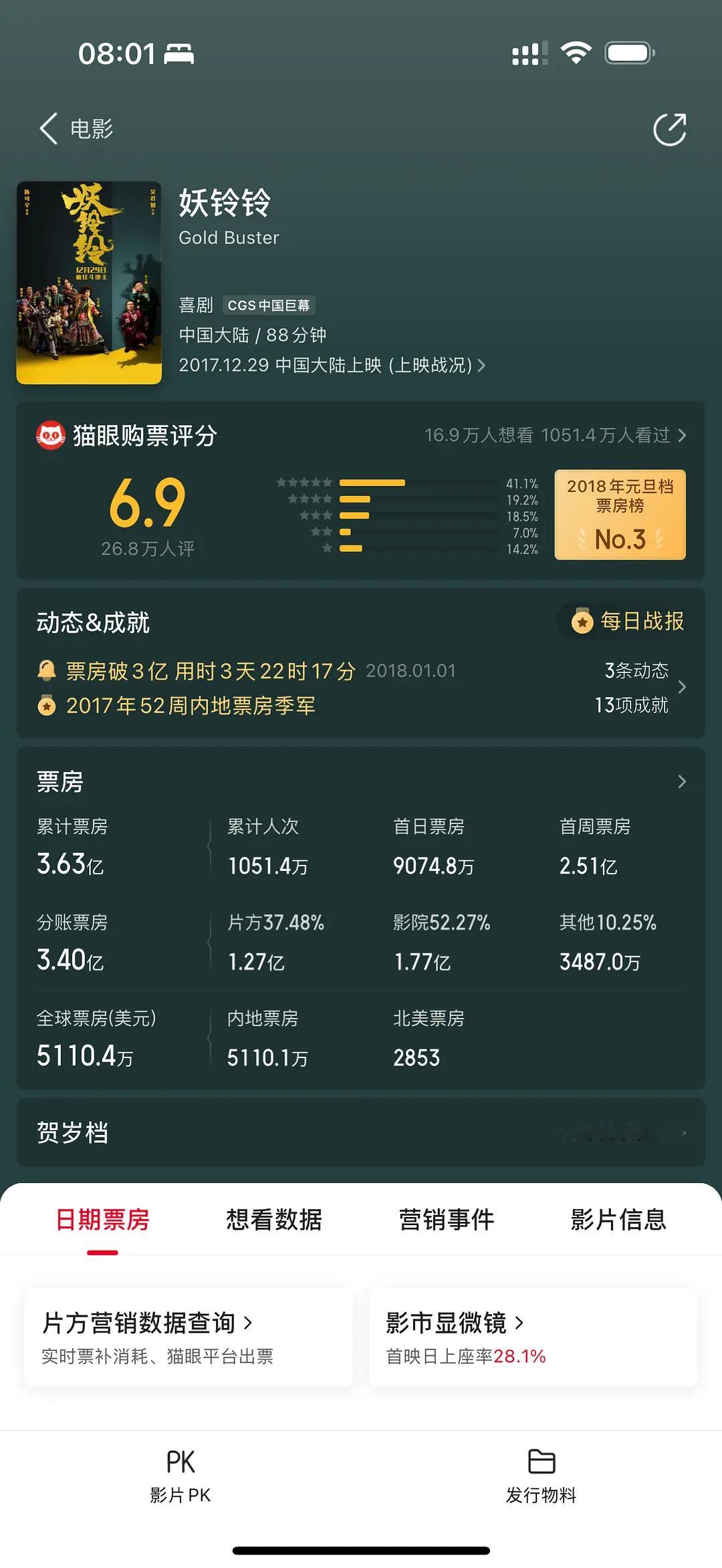 当年吴君如用一部电影断送了自己的导演身涯当初吴君如转型导演攻内娱可是信心满满然