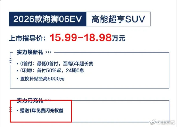 比亚迪3月给的闪冲权益收缩了，此前只要在3月份订车就可以拿到18个月的充电期限，