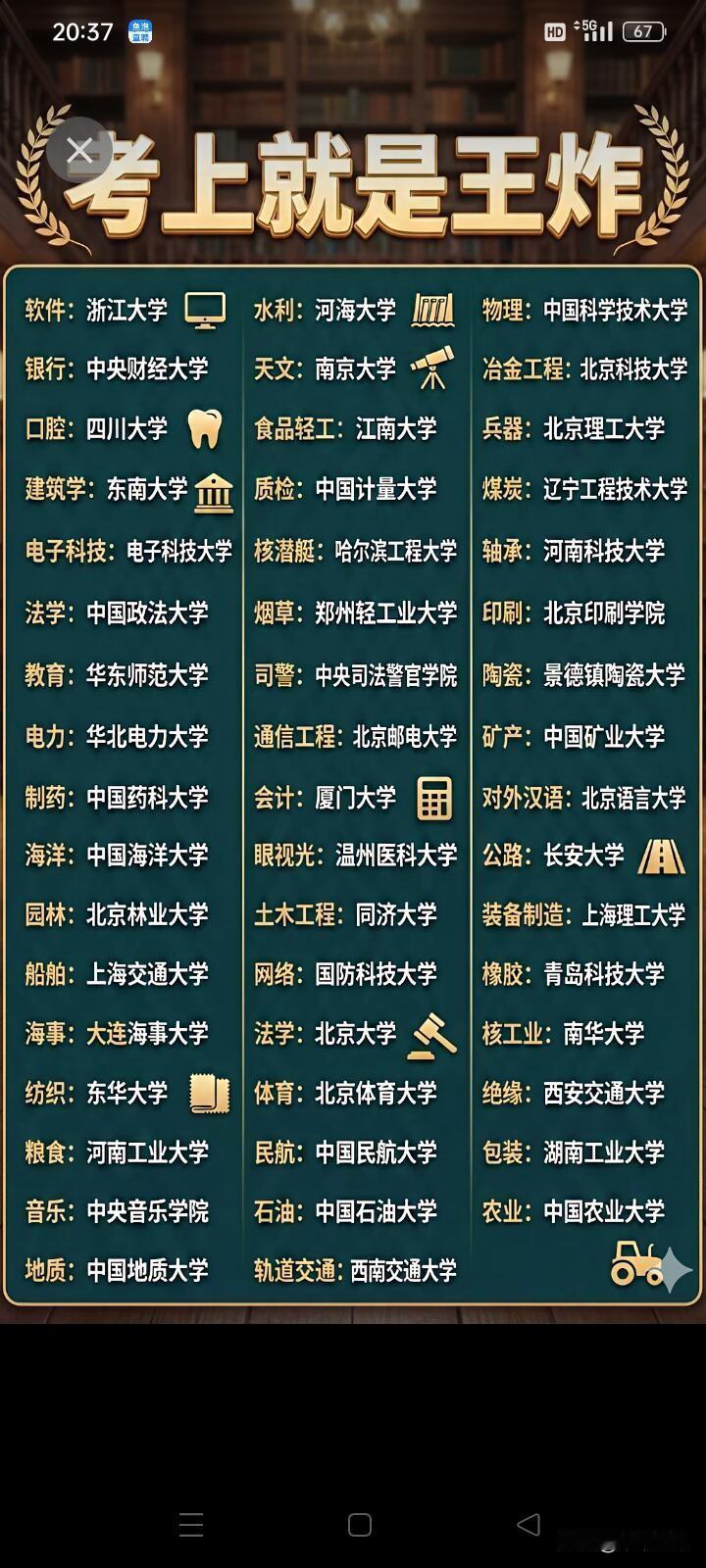 2026考研的宝子有福啦！给大家盘点下各专业最强院校。工科里，清华大学的计算机