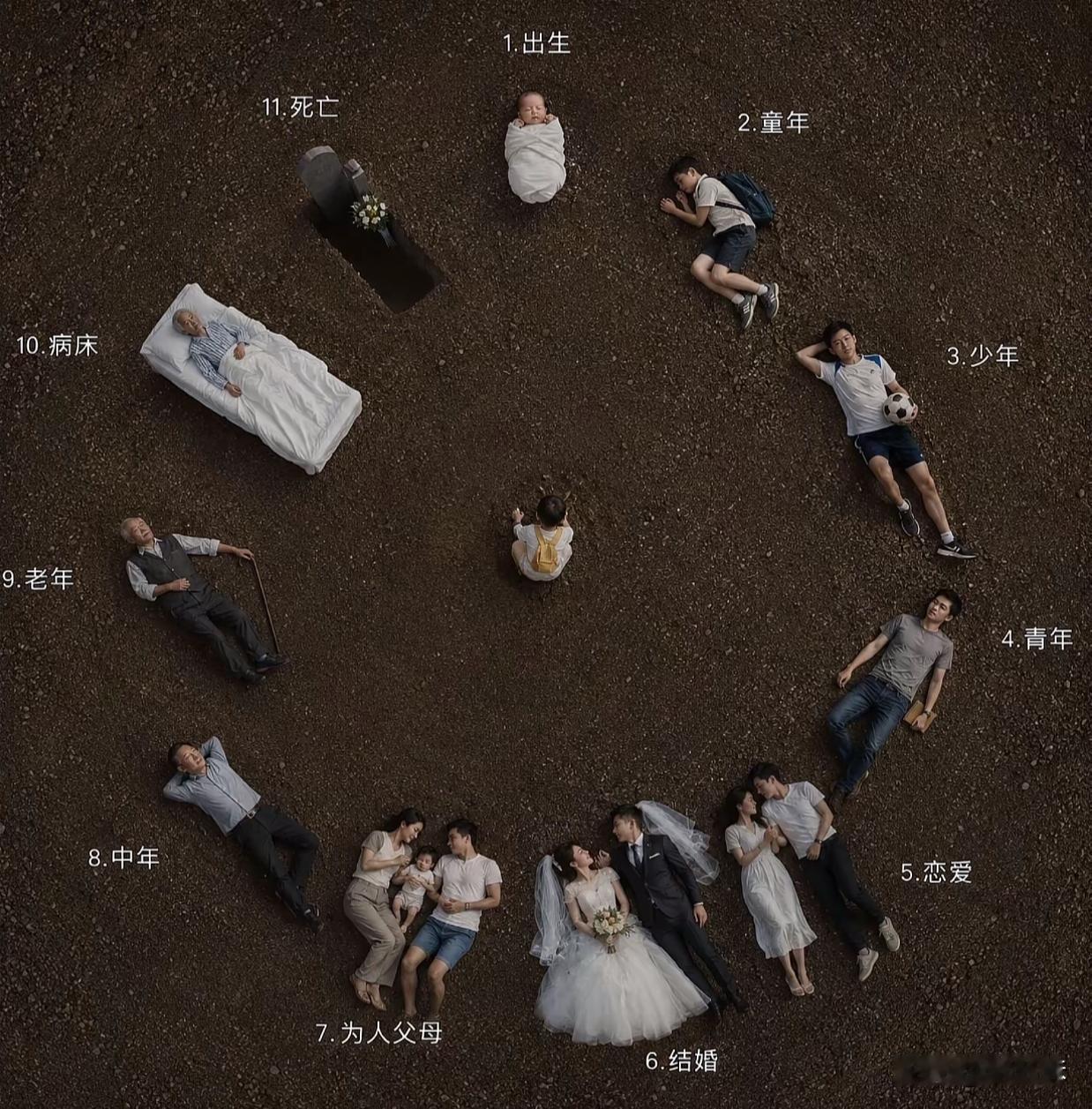 出生和死亡离得最近，此刻生命完成闭环