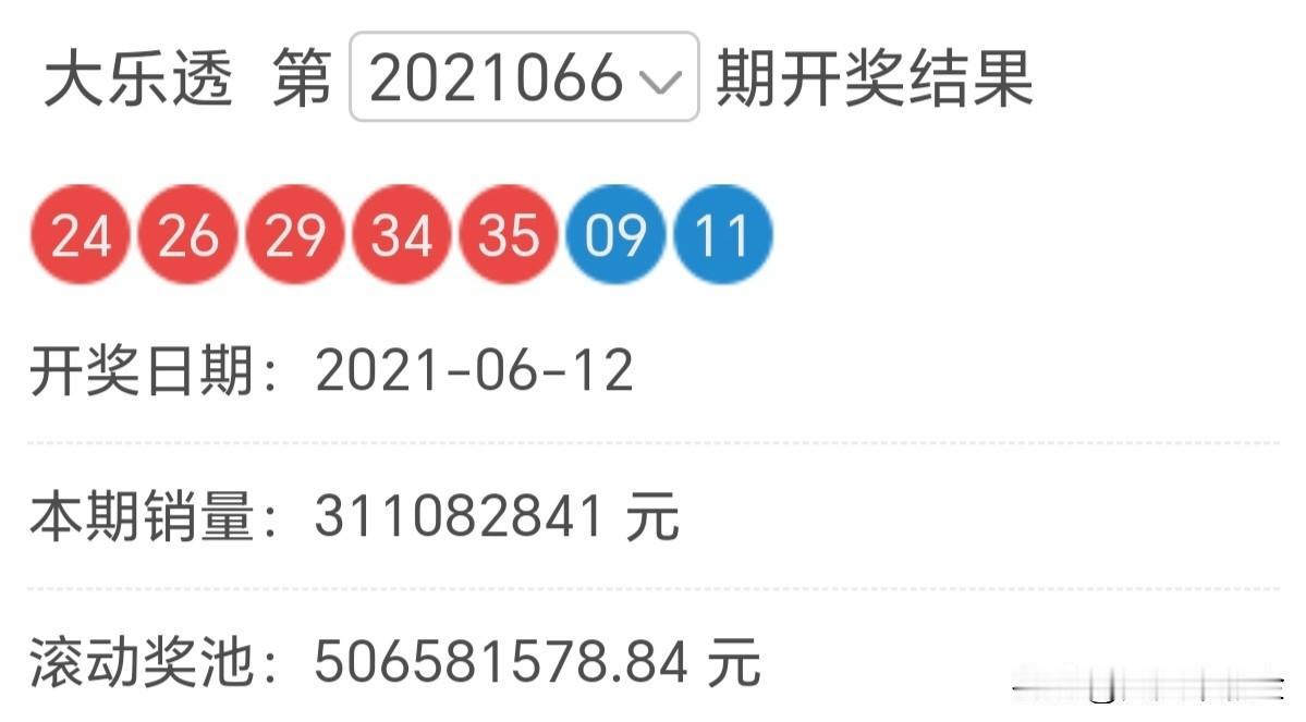2026最想实现的一件事对自己期望越高，成长越快。分享大乐透第25149期开奖号
