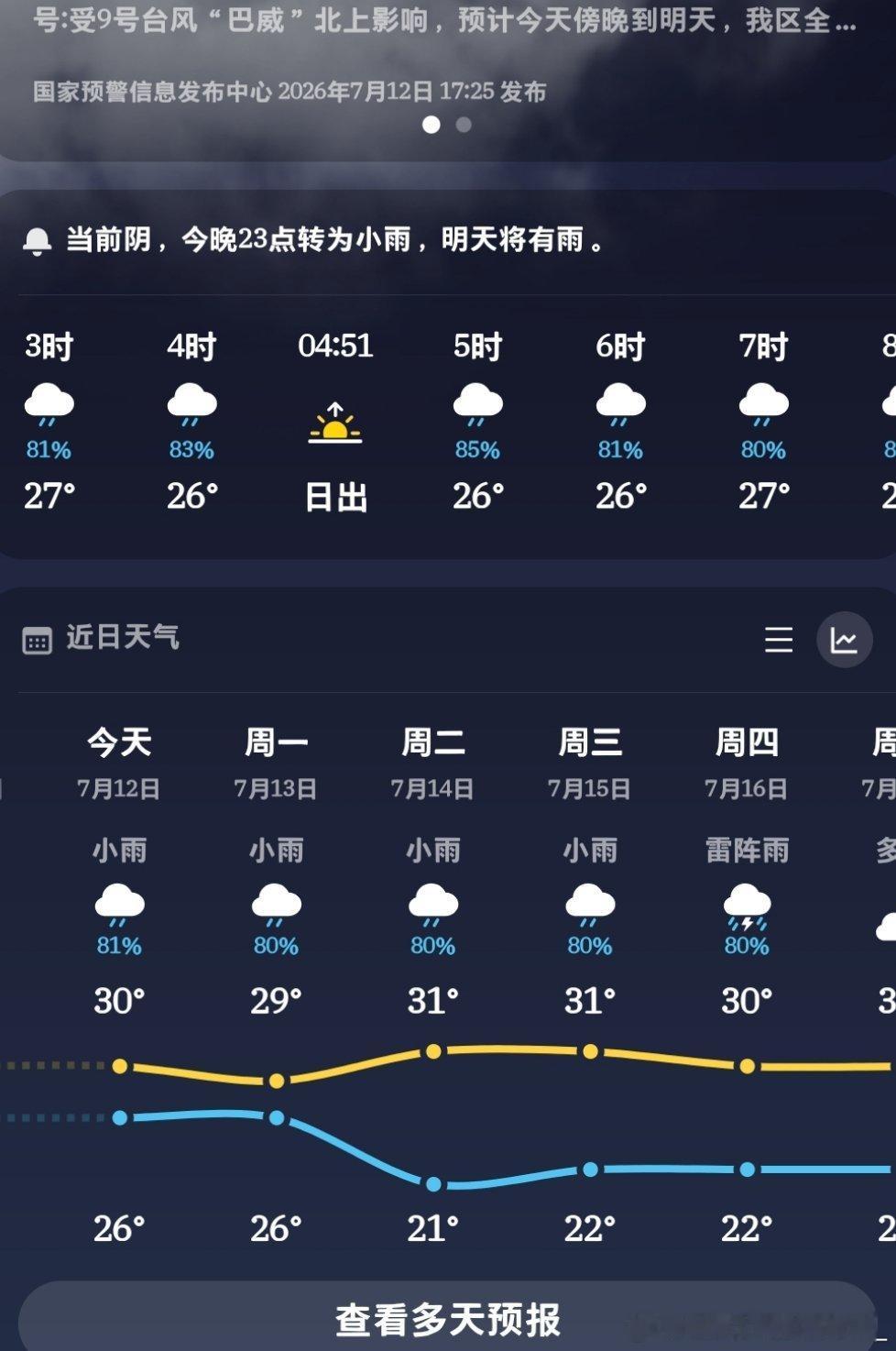 好样的青岛！潮死了