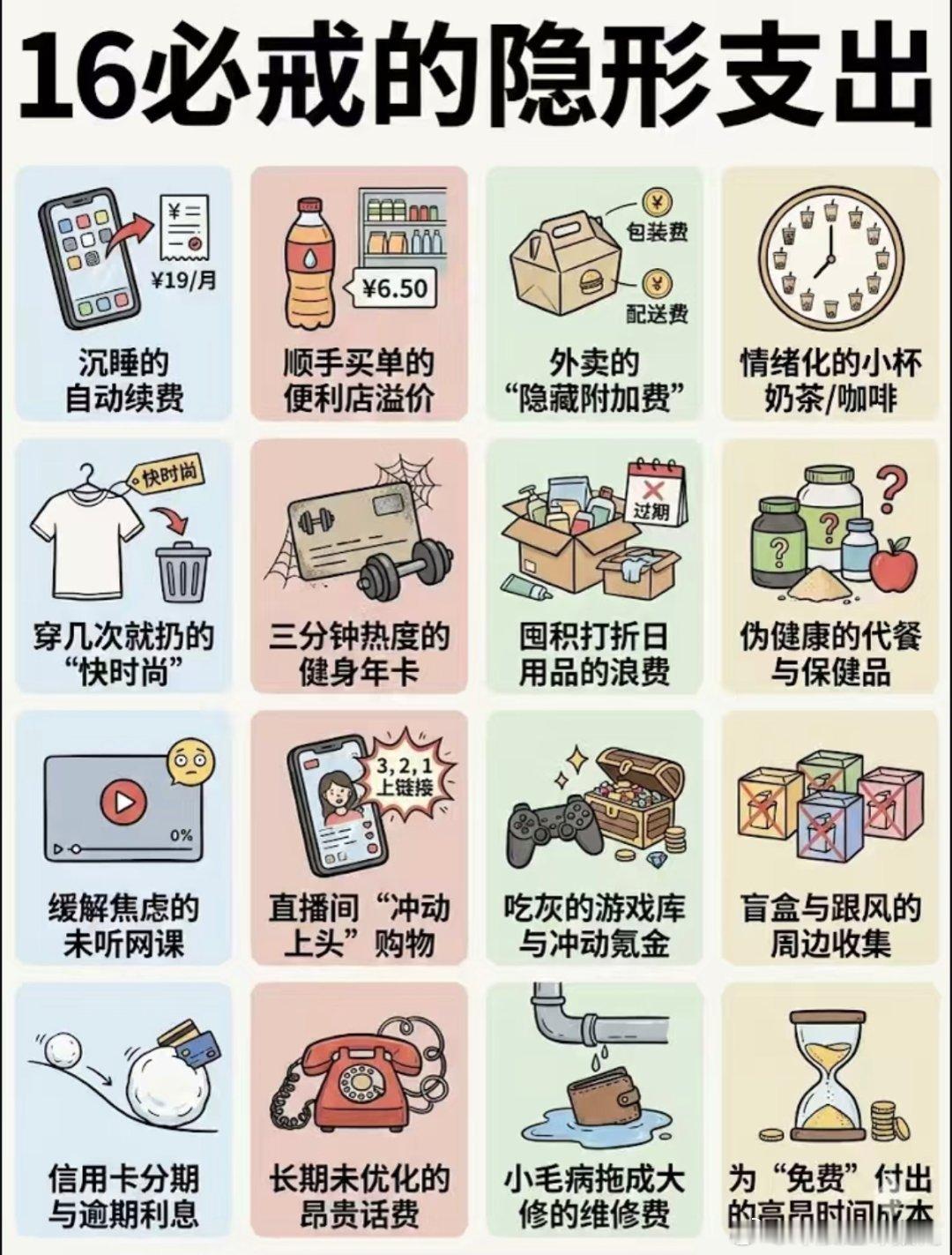 意识到了隐形支出的可怕隐形支出不可取