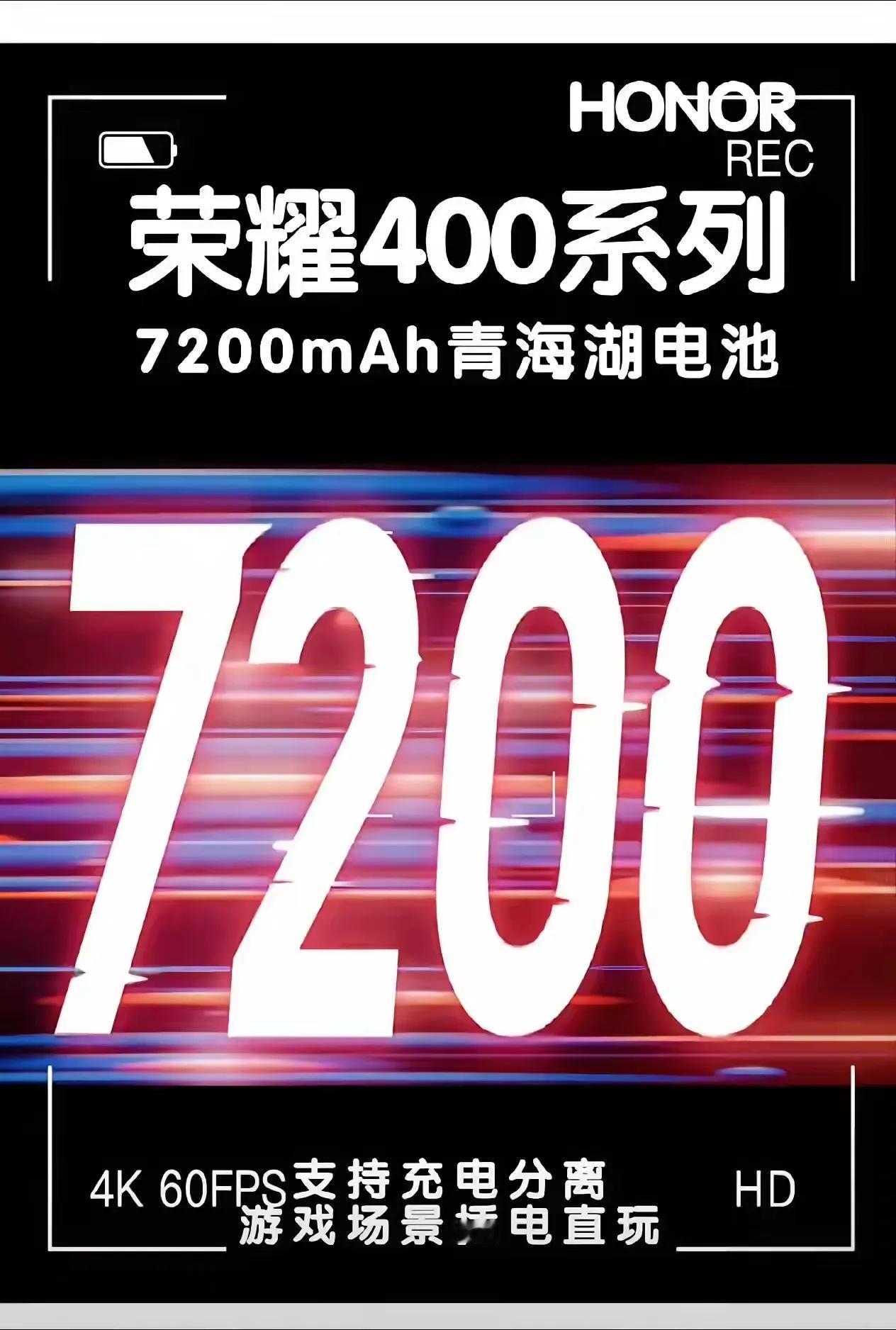 🔥【荣耀新机王炸配置曝光】💥等等！这个电池容量标法有点东西💡——72