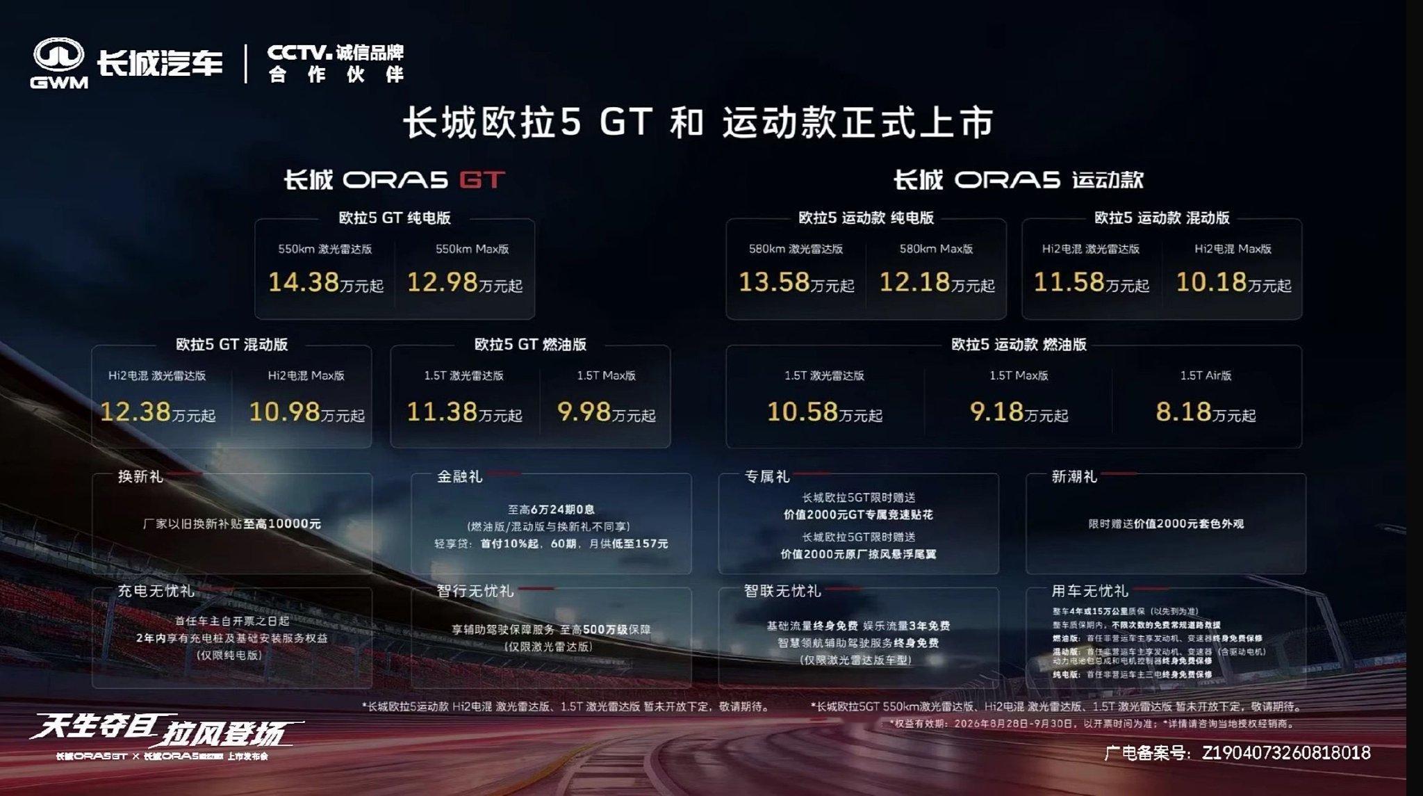 #新车划重点#长城汽车欧拉5运动款、欧拉5GT近期上市。其中，长城欧拉5运动款共计推出7款车型，售价