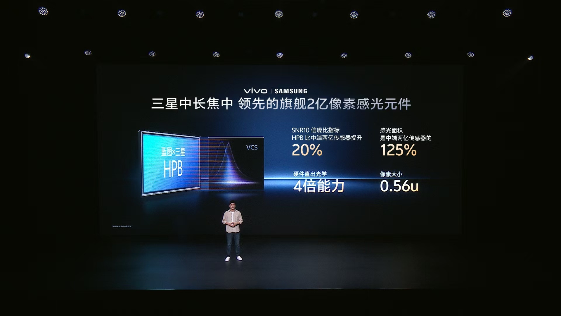 vivoX300系列再次进化！Pro的第四代85mm蔡司超级长焦堪称“空气切割
