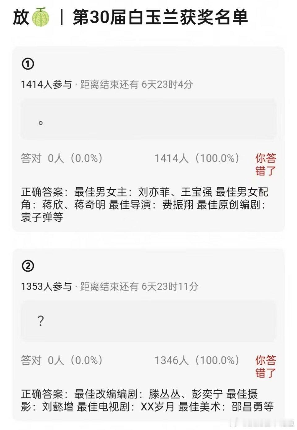 白玉兰奖电视剧单项奖入围名单网传白玉兰最佳女主刘亦菲白玉兰最佳男主王宝强白玉
