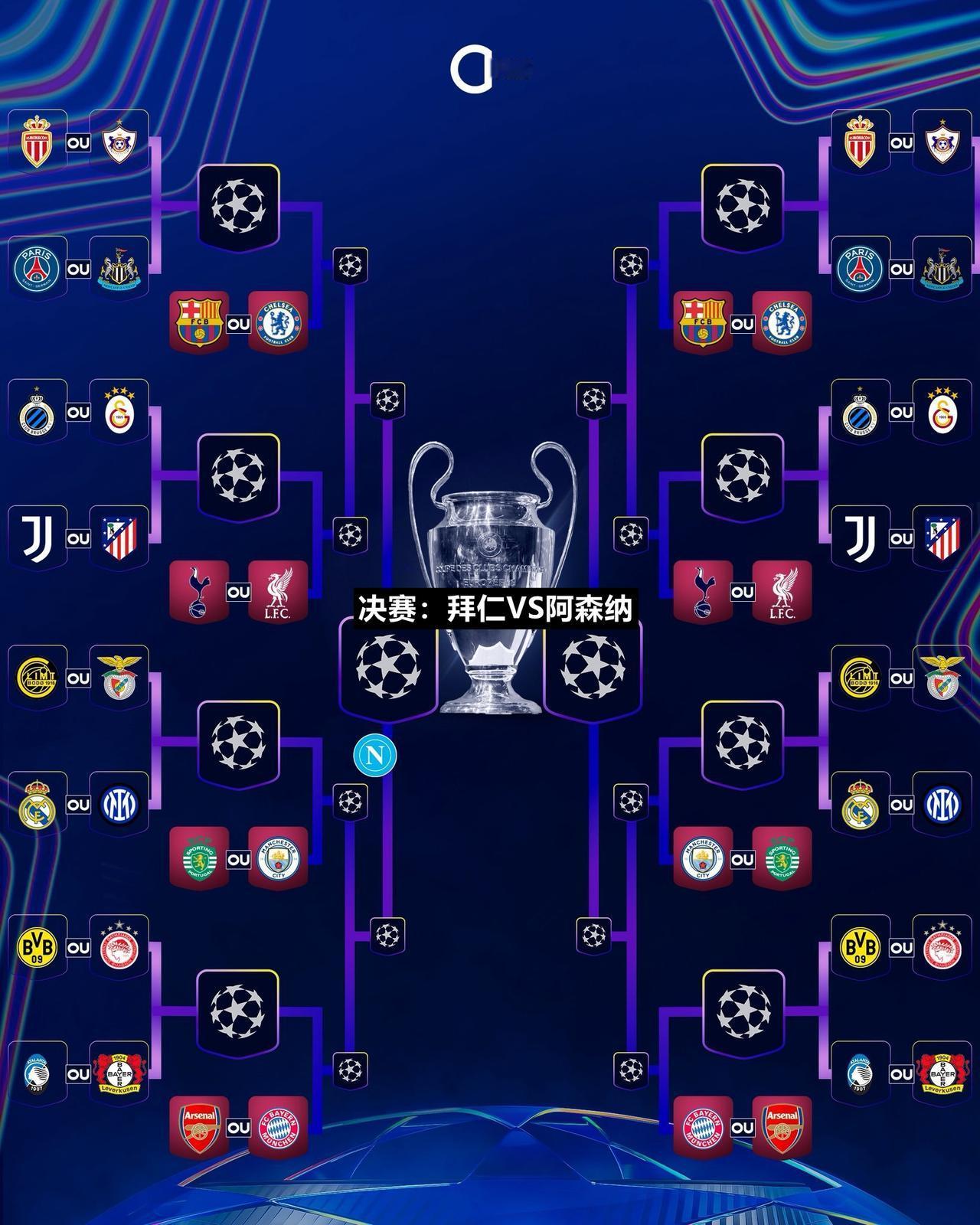 我就说阿森纳今年不会走利物浦去年的老路吧？欧冠被淘汰，最后拿个联赛冠军。反正阿