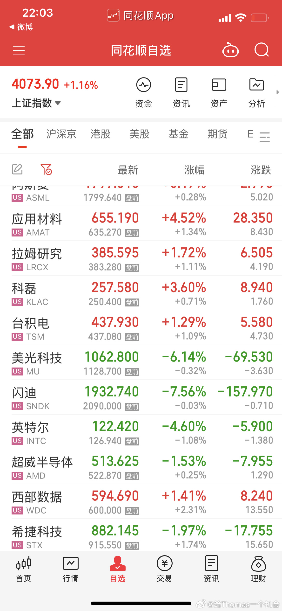 冰火两重天，设备因为棒子开支涨，存储因为棒子开支跌
