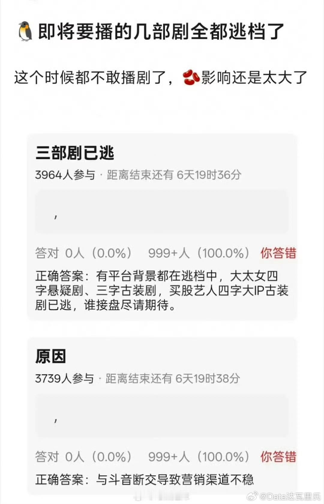 曝平台三部剧逃档说是🐧腾讯视频的剧逃档，但为啥逃啊？据说是这三部：1《三线谜回