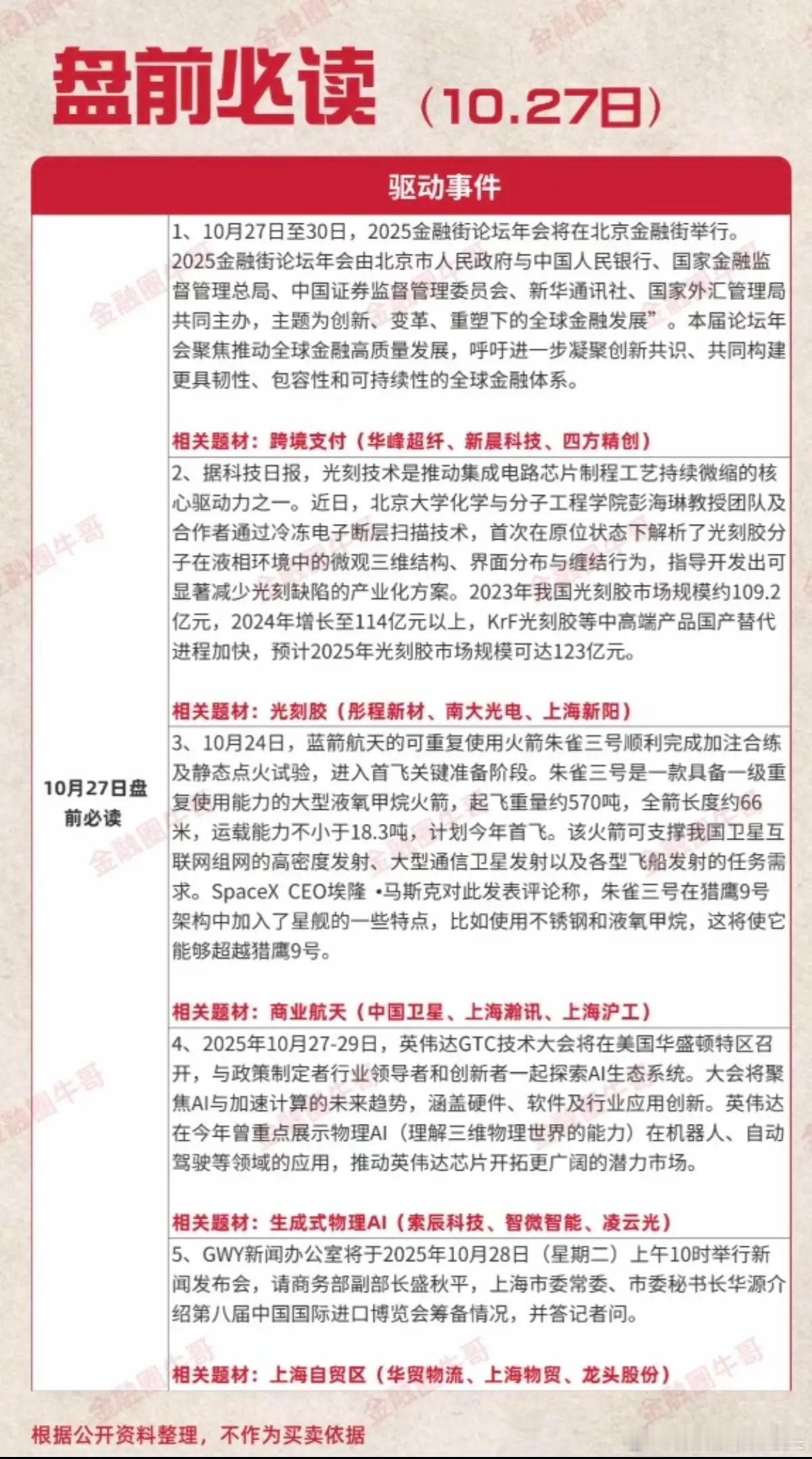 10.27周一盘前财经新闻必读！1.跨境支付2.光刻胶3.商业航天4.生