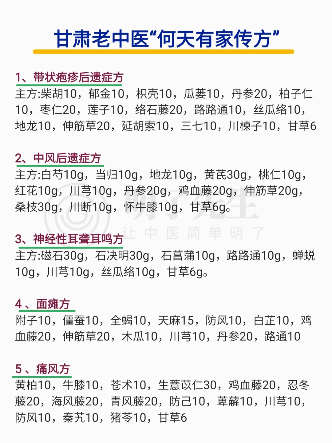 甘肃老中医“何天有家传方子”