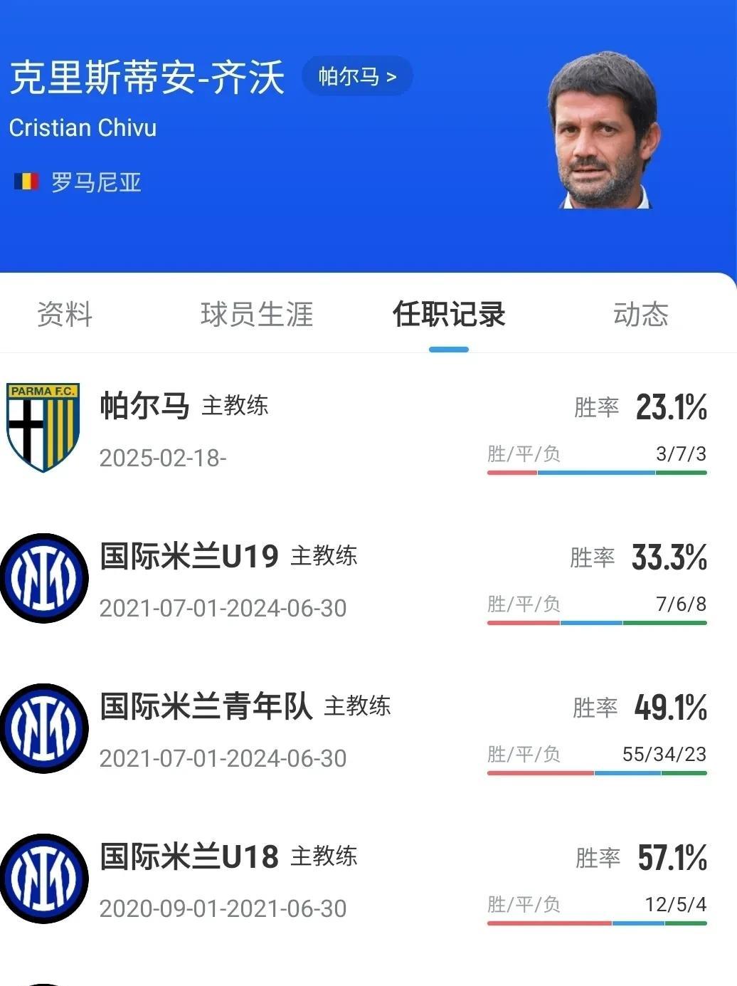 根正苗红！齐沃出任国米主教练，两年合同，能否守住意甲唯一门面！据罗马诺报道，国