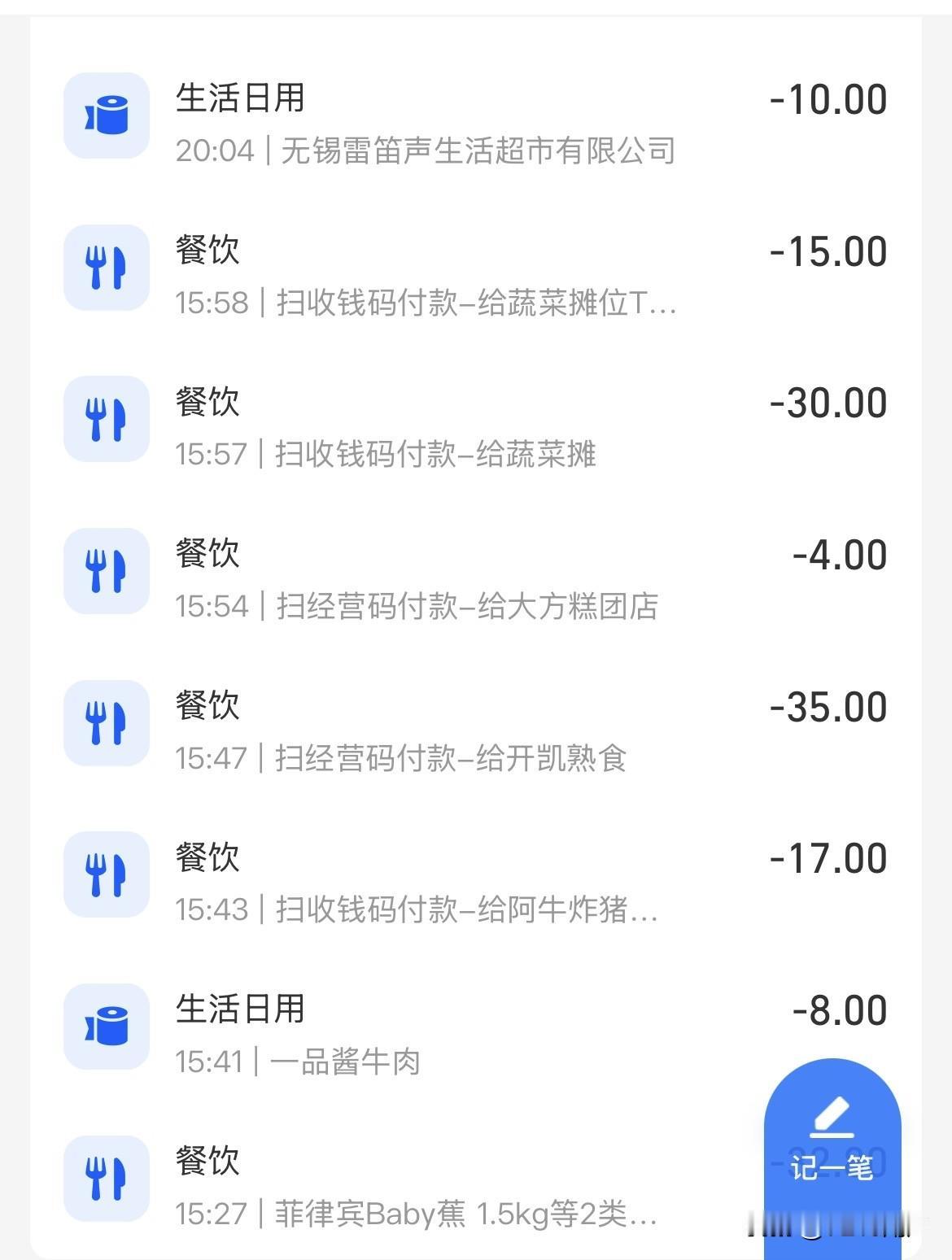 这是4月30一天的开销，还没算一些隐形的消费。现在通过支付宝支付不觉得心疼，就是