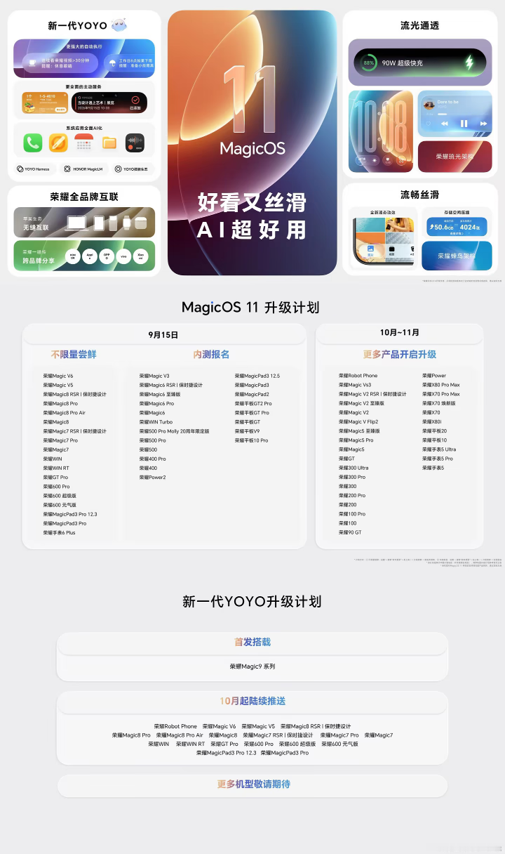 荣耀这次系统更新挺有诚意的，MagicOS11不仅界面变好看了，AI功能也加强了。最让我意外的是它的