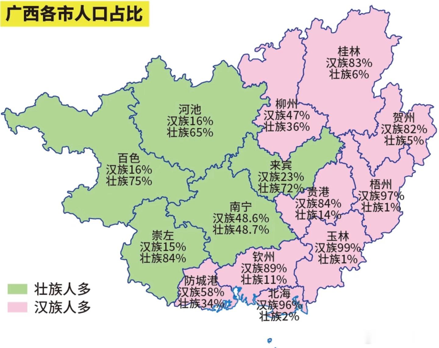 广西壮汉民族分布: