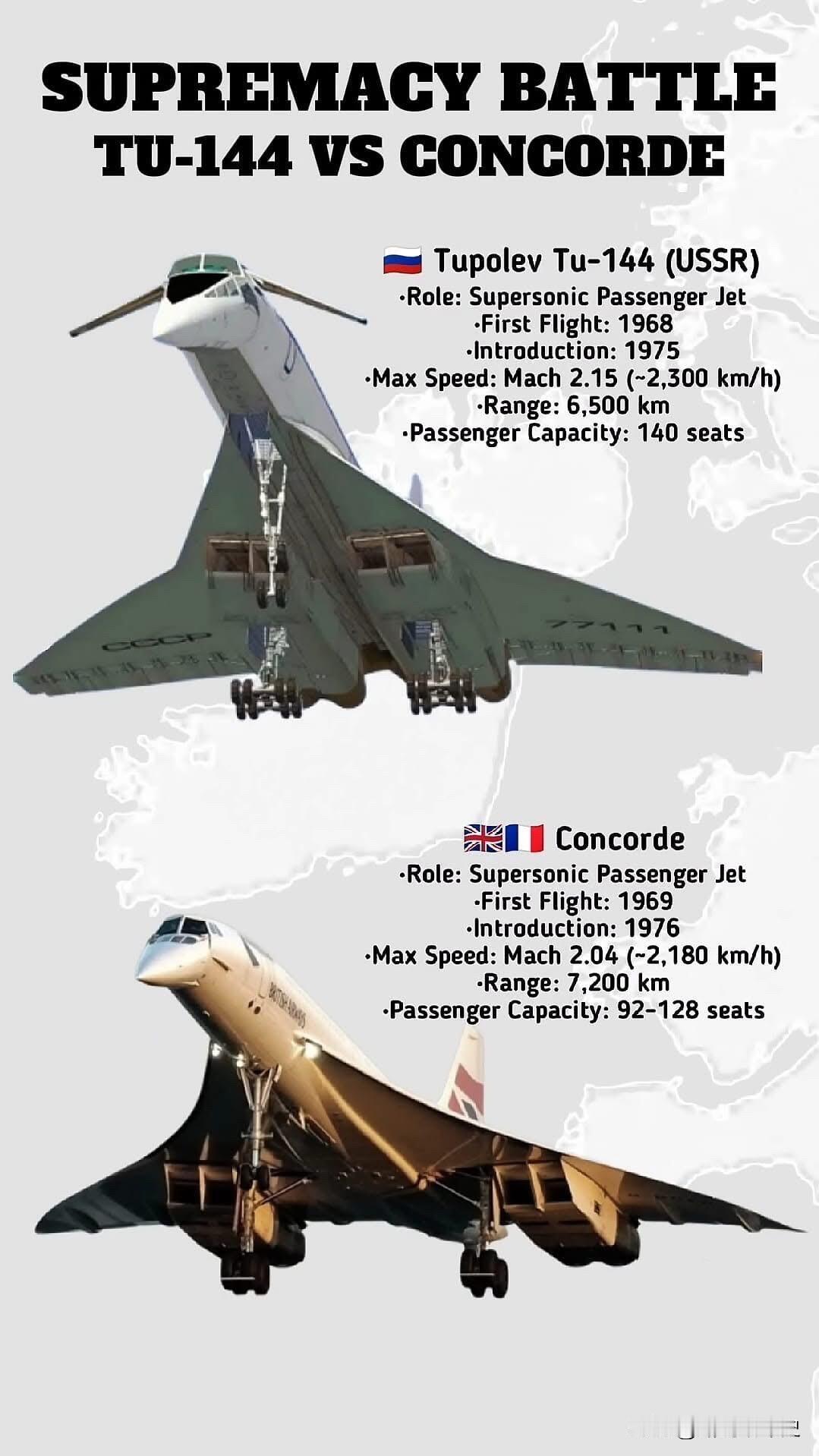 冷战时期，苏联图-144与英法“协和”式上演了超音速民航的巅峰对决。图-144