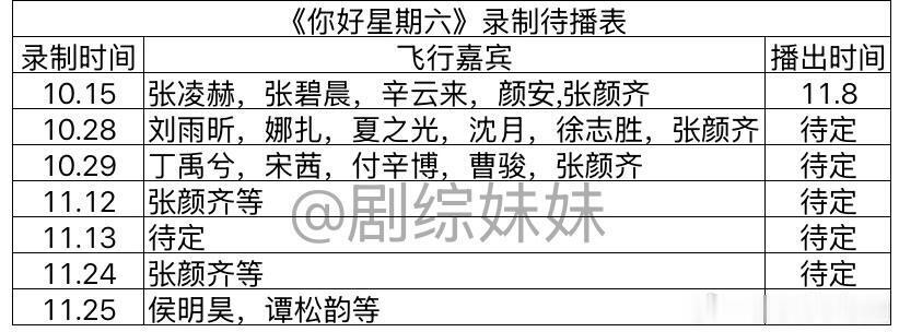 你好星期六《你好星期六》最新录制待播表你好星期六‖​​​