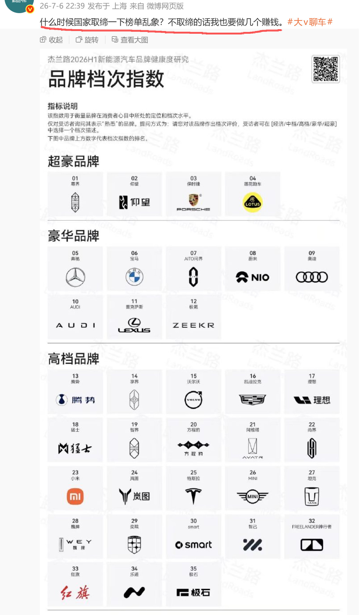 榜单哪里不对？