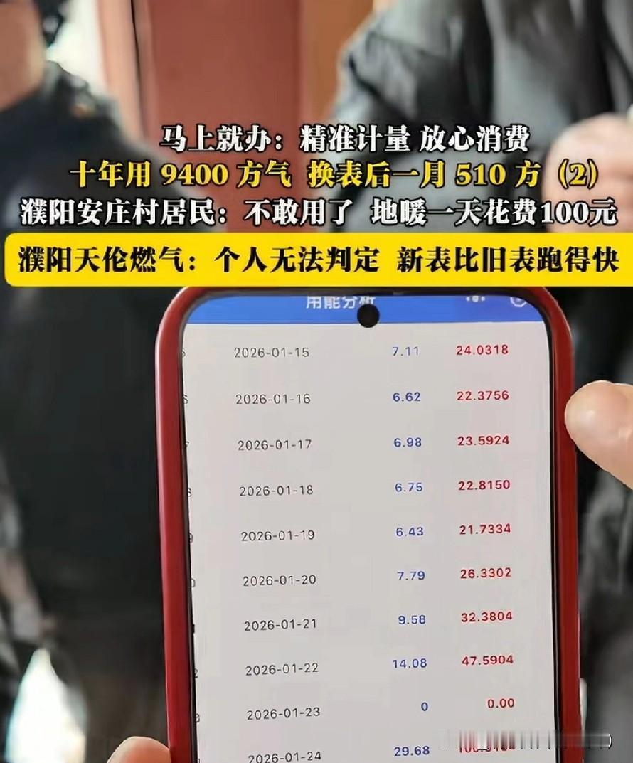 十年用9400方气，换表后一月510方！河南村民：地暖一天花100，不敢用了！！