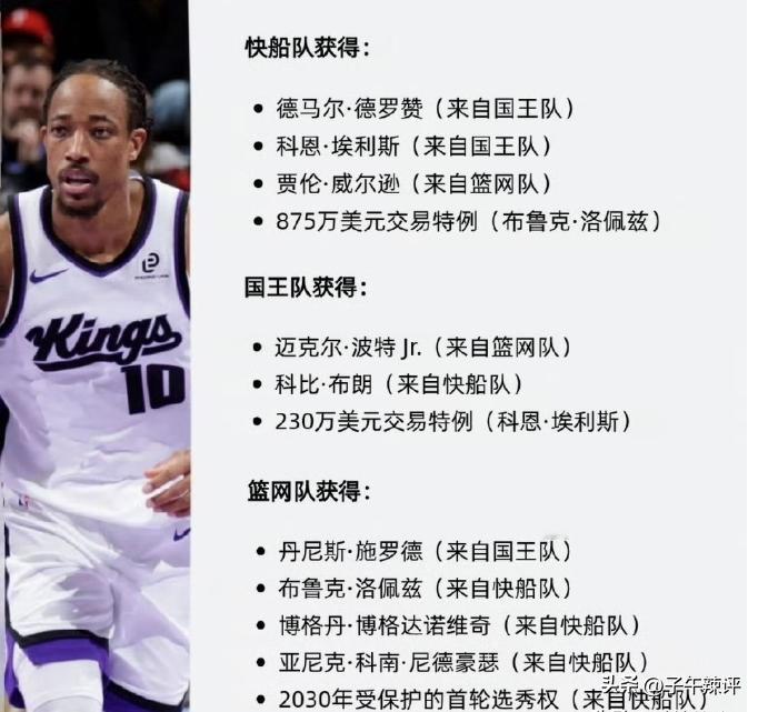 不懂快船队连败为啥还不交易？就连美媒BR都急眼了，连夜给快船队支了个大招，这